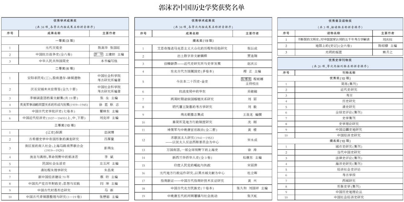 揭秘新奧開獎結(jié)果歷史記錄，揭秘新奧開獎結(jié)果歷史全記錄