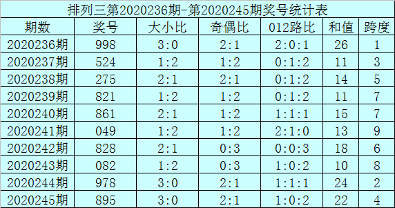二四六香港資料期期準(zhǔn)千附三險(xiǎn)阻，深度解析與洞察，深度解析與洞察，香港期期準(zhǔn)千附三險(xiǎn)阻的二四六資料