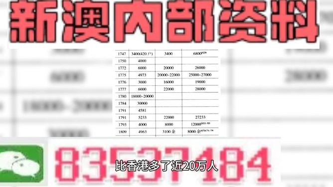 揭秘新澳內(nèi)部資料免費精準37b，全方位解讀與深度洞察，揭秘新澳內(nèi)部資料，免費精準解讀與深度洞察 37b版