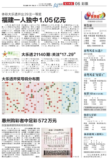 2004新澳門天天開好彩，回顧與展望，澳門彩票行業(yè)，回顧過去，展望未來