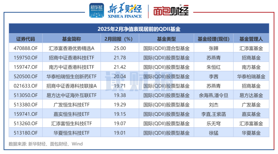 邁向2025，香港全年免費(fèi)資料大公開，邁向2025，香港全年免費(fèi)資料全面公開