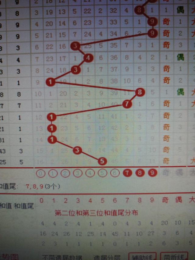 zhangwangru 第2頁