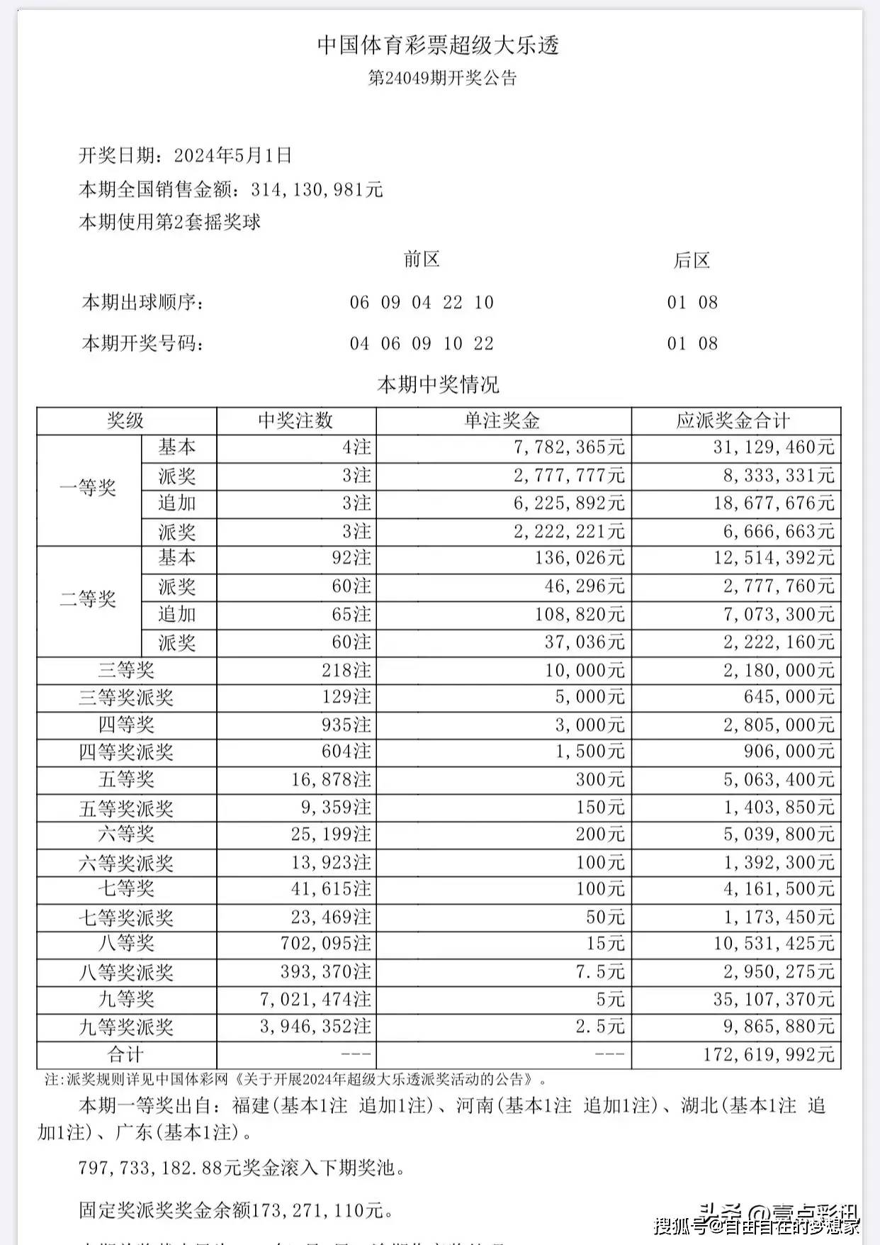 港澳六開彩開獎結(jié)果歷史數(shù)據(jù)解析，港澳六開彩開獎結(jié)果歷史數(shù)據(jù)深度解析