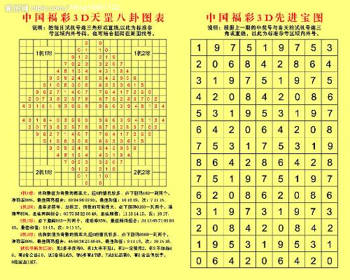 澳門(mén)彩歷史開(kāi)獎(jiǎng)結(jié)果走勢(shì)圖全解析，澳門(mén)彩歷史開(kāi)獎(jiǎng)結(jié)果走勢(shì)圖深度解析