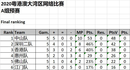 大港澳app下載安裝官網，一站式港澳資訊平臺，大港澳app官網下載，一站式港澳資訊平臺