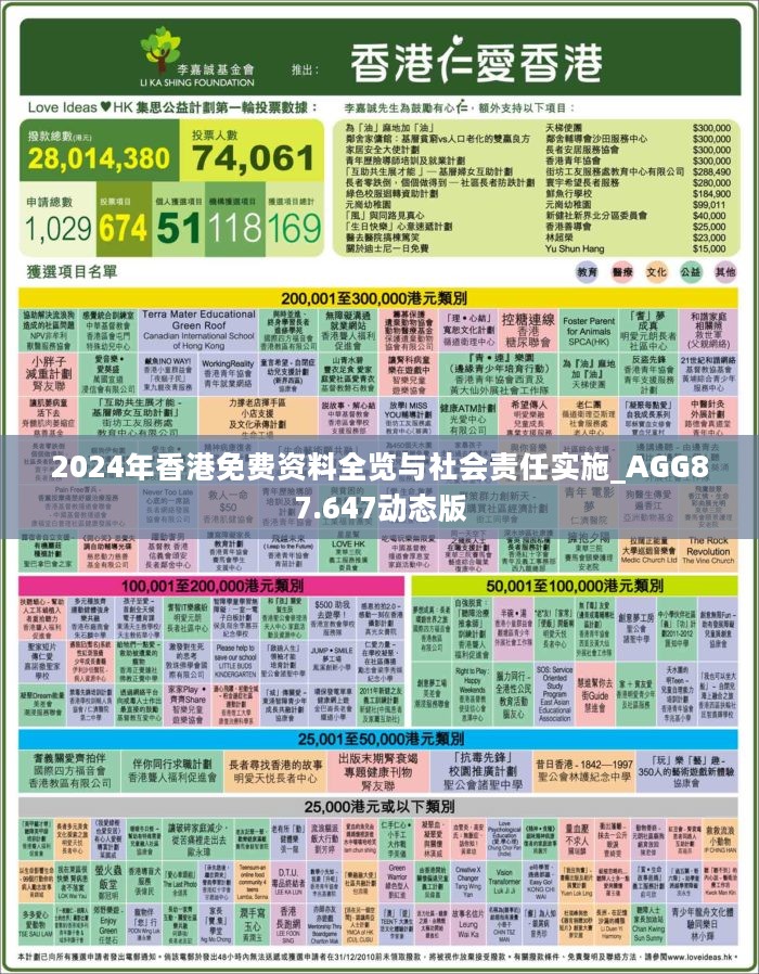 2025香港全年免費(fèi)資料大揭秘，香港未來(lái)展望，揭秘免費(fèi)資料全景解析