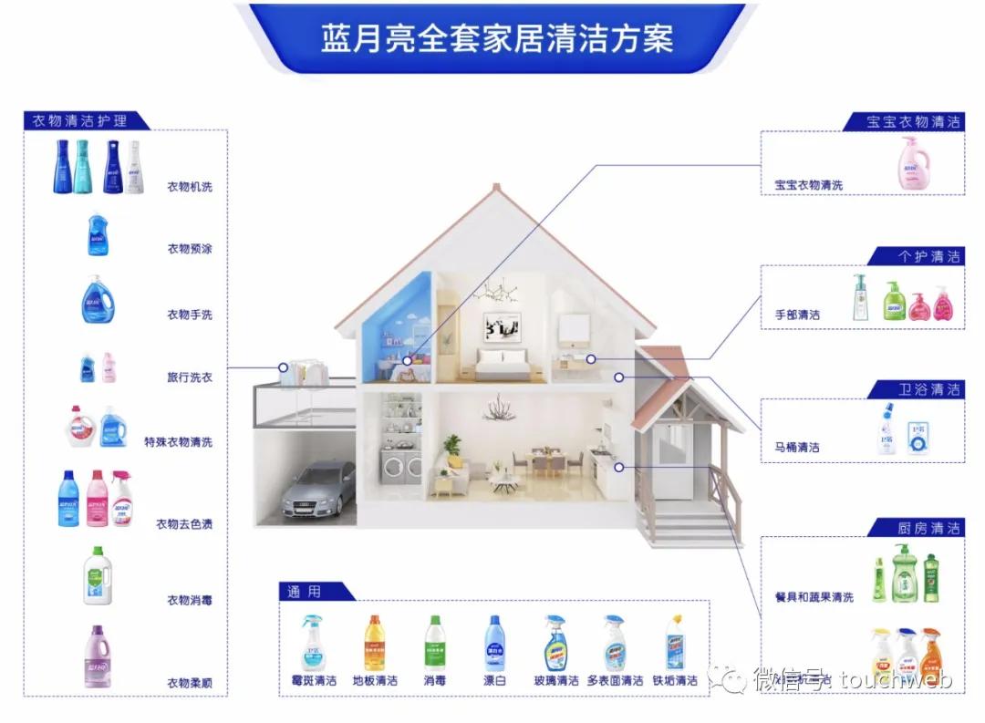 我要看藍月亮免費資料——探索天文奧秘之旅，探索天文奧秘，藍月亮免費資料一覽
