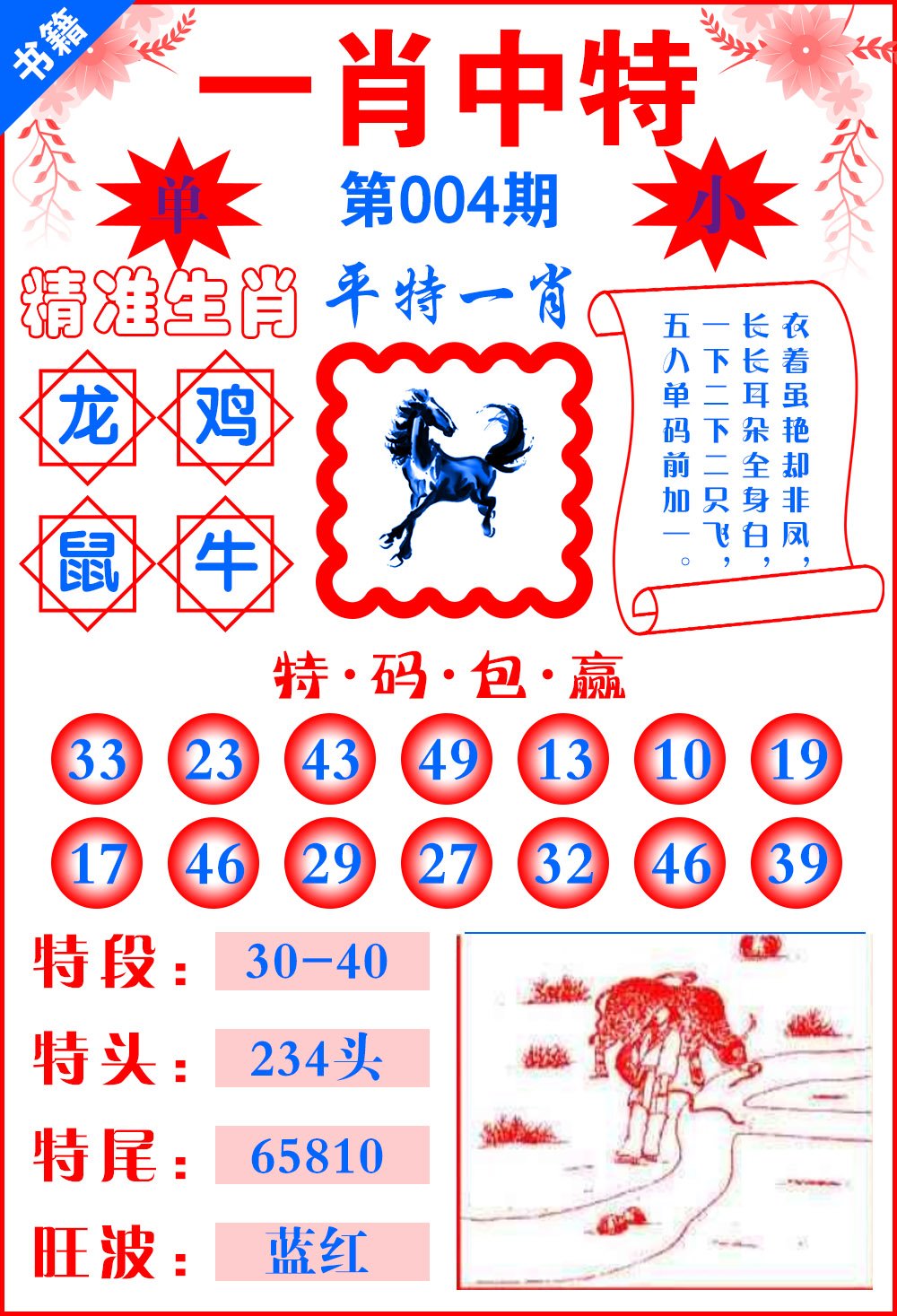 揭秘香港最準(zhǔn)一肖一特100，揭秘真相與奧秘，揭秘香港最準(zhǔn)一肖一特真相與奧秘的真相