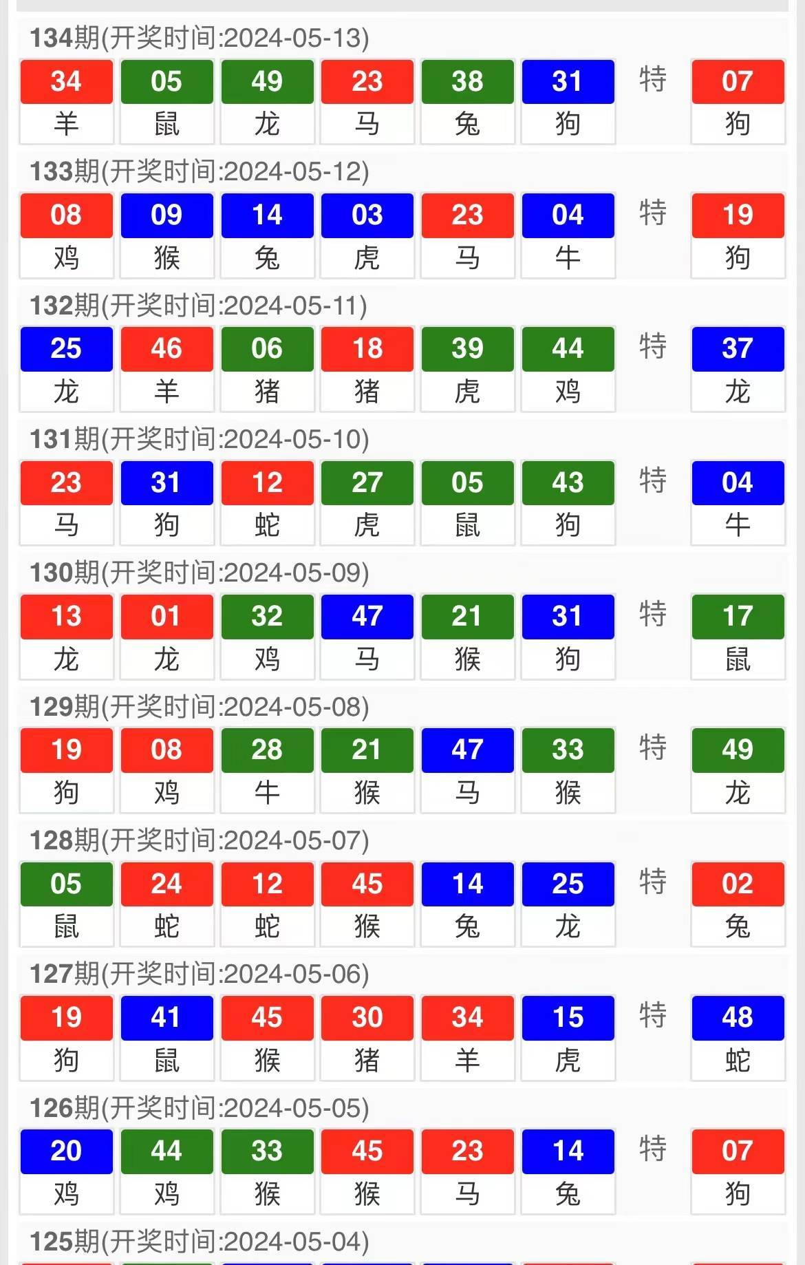 澳門三肖三期準(zhǔn)，揭秘與探索，澳門三肖三期揭秘與探索之旅