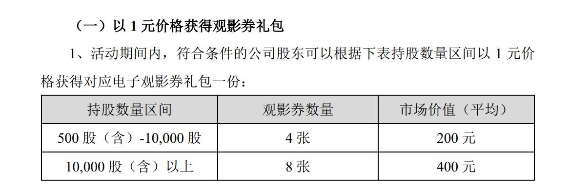 探索未來 第6頁