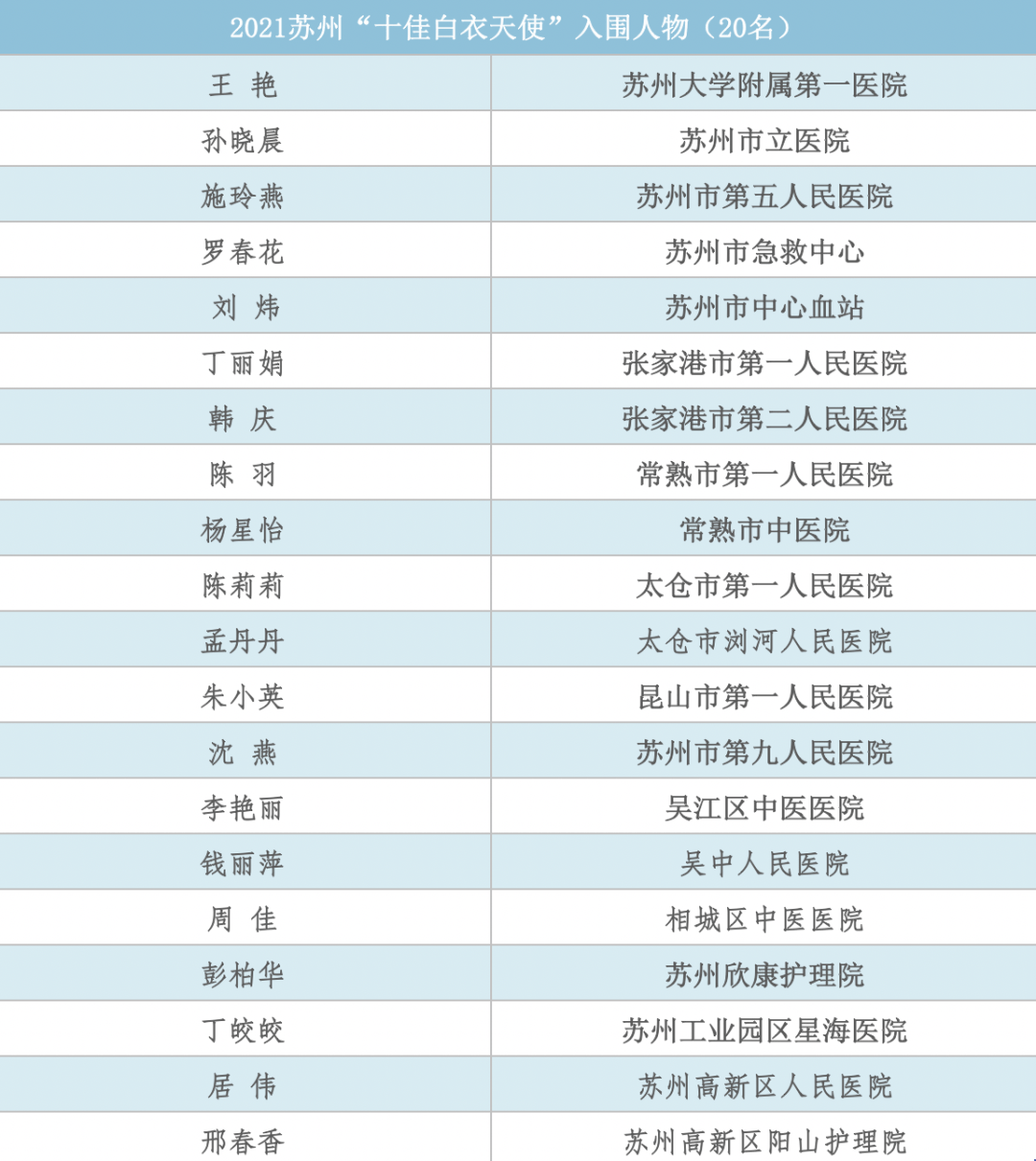 揭秘，2025年新澳門今晚開獎結果