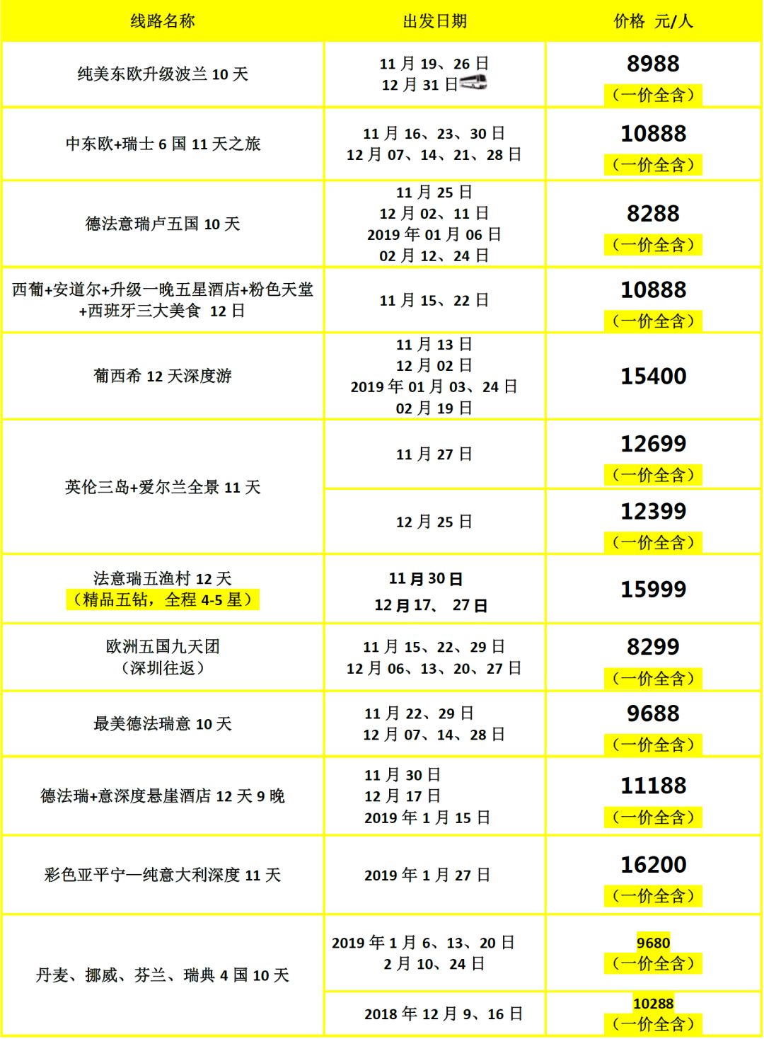 新澳門彩歷史開獎記錄走勢圖——探索彩票走勢的奧秘，澳門彩票歷史開獎記錄走勢圖揭秘，探索彩票走勢的奧秘