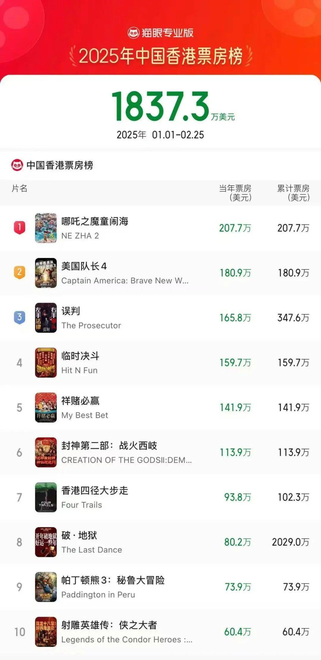揭秘歷史，2025香港開獎(jiǎng)記錄，揭秘歷史，香港開獎(jiǎng)記錄全解析（2025年）