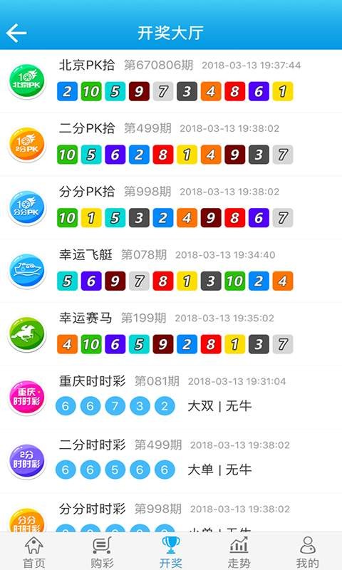 澳門論壇三肖爆六碼必中特已公開，深度解析與探討，澳門論壇揭秘三肖爆六碼必中特，深度解析與探討