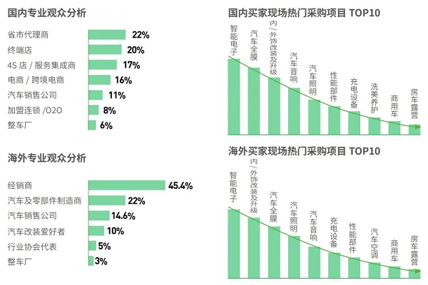 2025澳門天天彩期期精準