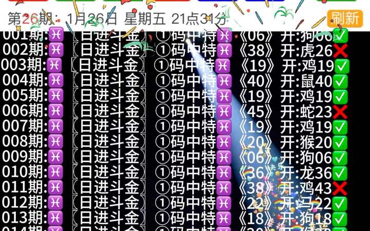 揭秘新澳門平特一肖，100%準(zhǔn)確率背后的秘密，揭秘新澳門平特一肖準(zhǔn)確率背后的真相