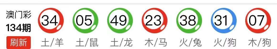 新澳天天開獎資料大全，最新54期至129期深度解析，新澳天天開獎資料深度解析，第54期至第129期資料匯總