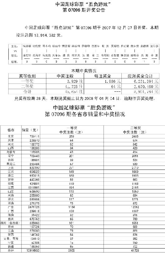 揭秘2025澳彩開獎記錄查詢表，揭秘，2025澳彩開獎記錄全覽表