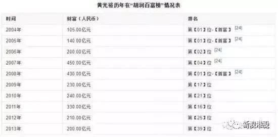 新澳歷史開獎(jiǎng)記錄查詢結(jié)果詳解，新澳歷史開獎(jiǎng)記錄查詢結(jié)果解析