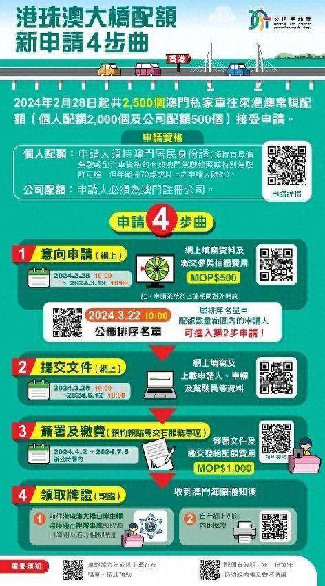 探索未來，2025新澳門正版免費資本車的時代，2025新澳門正版免費資本車的時代，探索未來的前沿之旅