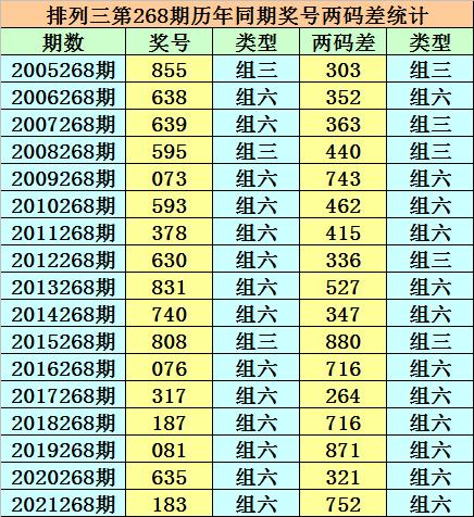 香港二四六開(kāi)獎(jiǎng)免費(fèi)結(jié)果——深度解析與實(shí)時(shí)資訊，香港二四六開(kāi)獎(jiǎng)結(jié)果深度解析及實(shí)時(shí)資訊匯總
