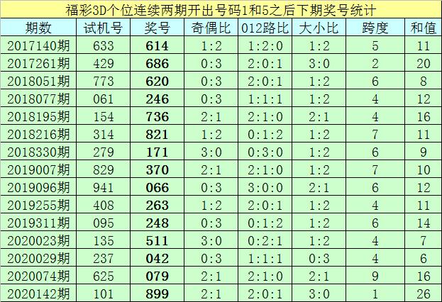 香港二四六開(kāi)獎(jiǎng)免費(fèi)結(jié)果——最新開(kāi)獎(jiǎng)動(dòng)態(tài)與解析，香港二四六開(kāi)獎(jiǎng)最新動(dòng)態(tài)與解析，免費(fèi)結(jié)果揭秘