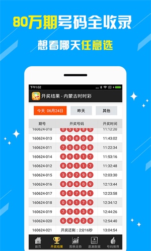 新澳天天開(kāi)獎(jiǎng)資料大全最新54期，一網(wǎng)打盡所有開(kāi)獎(jiǎng)信息，新澳天天開(kāi)獎(jiǎng)資料大全，最新54期開(kāi)獎(jiǎng)信息匯總