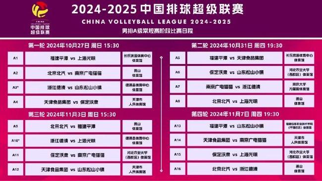 揭秘未來，2025年新澳門天天開彩新篇章，揭秘未來，新澳門彩新篇章開啟，2025年天天開彩新趨勢(shì)展望