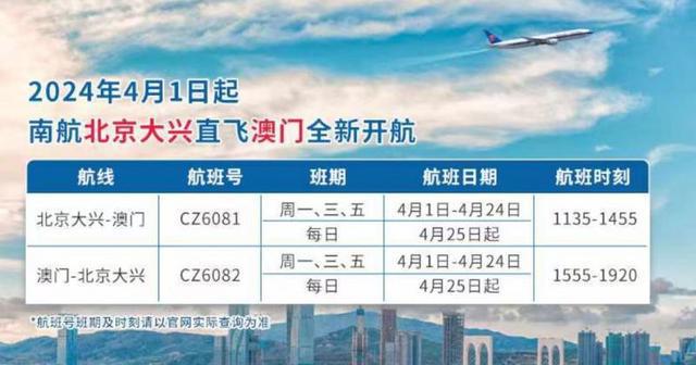 探索未來(lái)之門，2025新澳門精準(zhǔn)免費(fèi)大全，探索未來(lái)之門，2025新澳門精準(zhǔn)免費(fèi)大全概覽