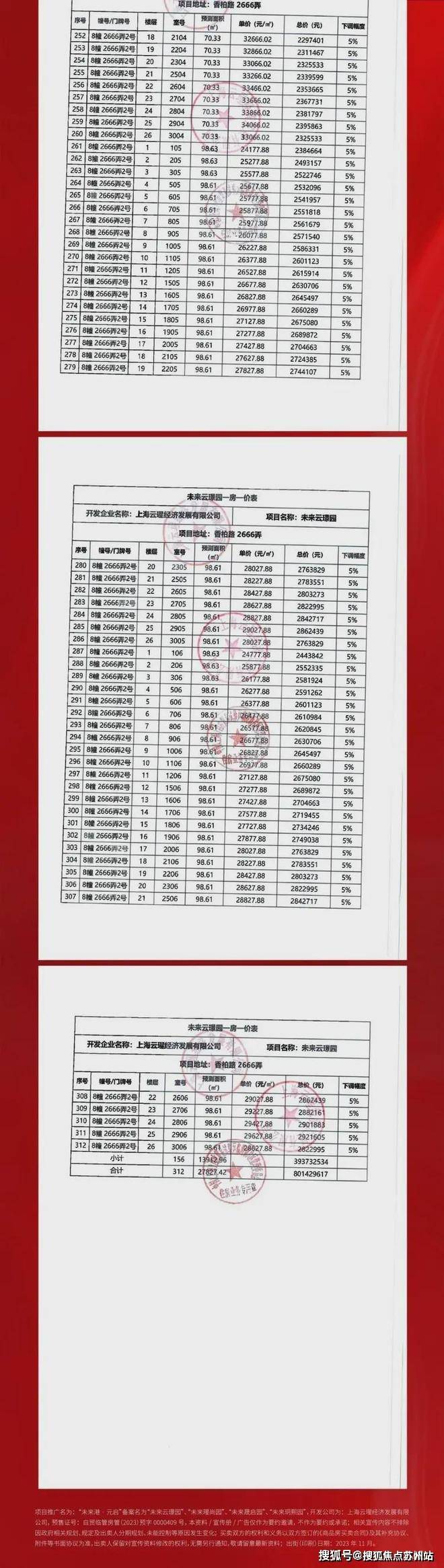 2025天天彩正版資料大全——一網(wǎng)打盡彩票資訊，2025天天彩正版資料大全，一網(wǎng)打盡彩票資訊全攻略