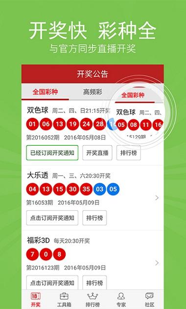 新澳天天開(kāi)獎(jiǎng)資料大全最新54期，一網(wǎng)打盡所有開(kāi)獎(jiǎng)信息，新澳天天開(kāi)獎(jiǎng)資料大全，最新54期開(kāi)獎(jiǎng)信息匯總