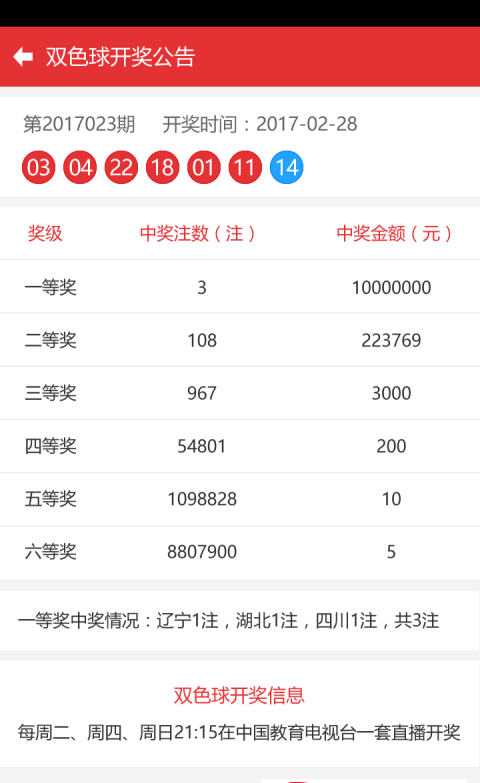 新澳門彩歷史開(kāi)獎(jiǎng)記錄走勢(shì)圖——探索與解讀，澳門彩歷史開(kāi)獎(jiǎng)記錄走勢(shì)圖解析