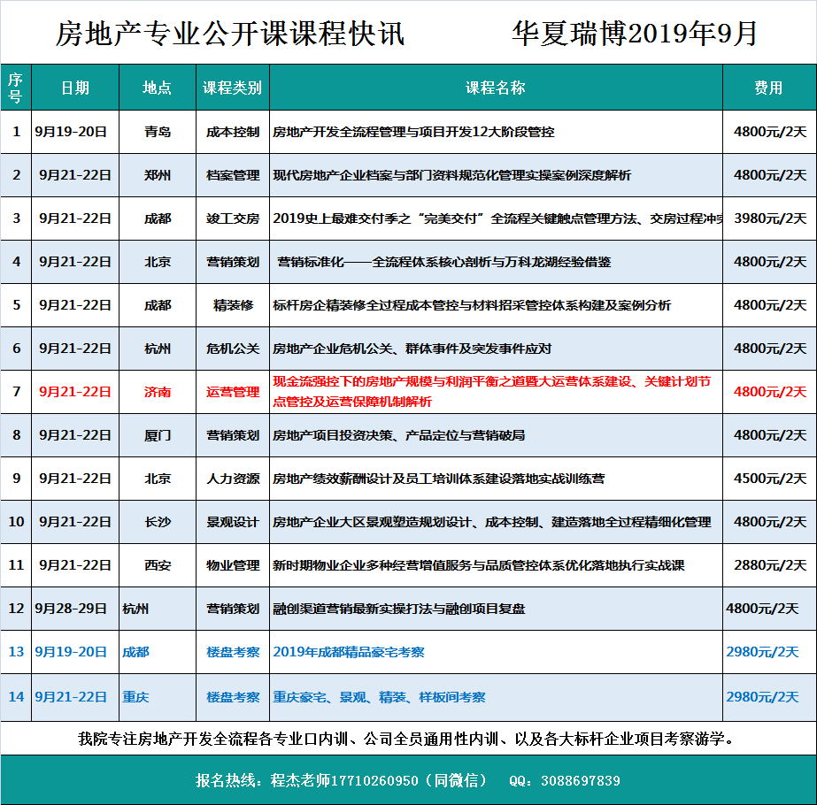 新奧長(zhǎng)期免費(fèi)資料大全，一網(wǎng)打盡所有你需要的知識(shí)，新奧長(zhǎng)期免費(fèi)資料大全，一站式獲取所有所需知識(shí)