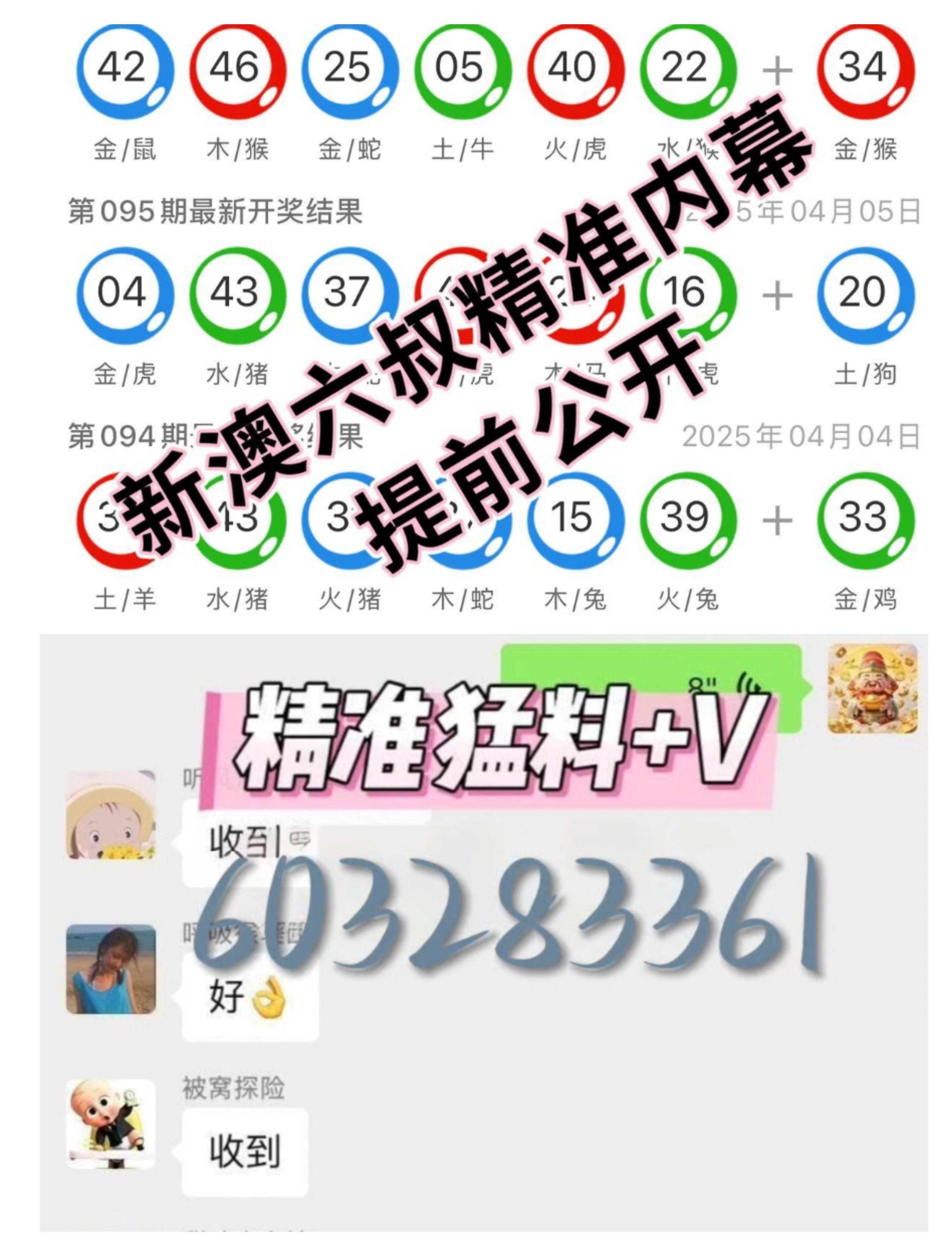 新澳門彩歷史開獎記錄走勢圖——探索與解讀，澳門彩歷史開獎記錄走勢圖解析