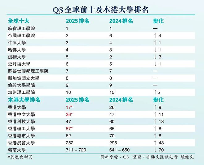 揭秘2025香港今期開(kāi)獎(jiǎng)號(hào)碼——探尋幸運(yùn)之門(mén)，揭秘香港今期開(kāi)獎(jiǎng)號(hào)碼，探尋幸運(yùn)之門(mén) 2025年獨(dú)家預(yù)測(cè)