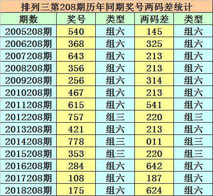 香港二四六開獎免費結果——最新開獎動態(tài)解析，香港二四六開獎最新動態(tài)解析，免費結果揭示開獎秘密