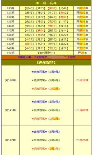 新澳全年免費資料大全，一網打盡各類資源，新澳全年免費資料大全，各類資源一網打盡
