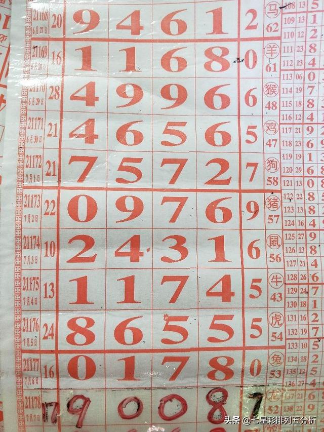 揭秘最準(zhǔn)一肖，100%中獎秘訣大公開，揭秘最準(zhǔn)生肖中獎秘訣，百分之百中獎寶典大公開