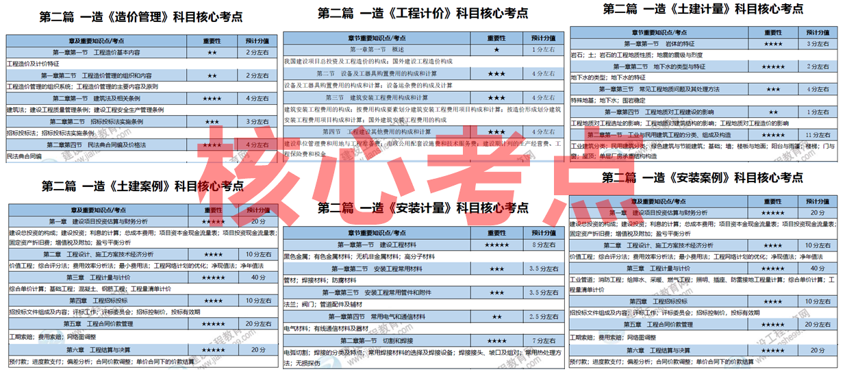 2025全年資料免費(fèi)大全，一站式獲取各類資源的指南，2025全年資料免費(fèi)大全，一站式獲取各類資源指南