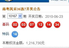 新澳2025今晚開獎結果揭曉，期待與驚喜交織的盛宴，新澳2025開獎盛宴，期待與驚喜交織的結果揭曉