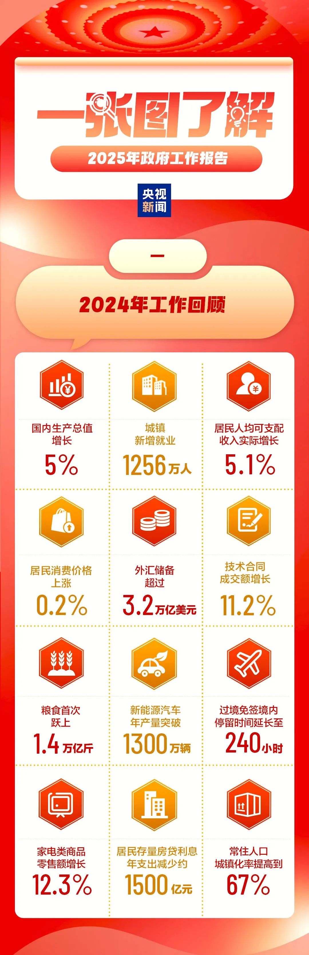 揭秘2025天天彩正版資料大全，全方位解讀彩票秘籍，揭秘2025天天彩正版資料大全，全方位解讀彩票秘籍之道