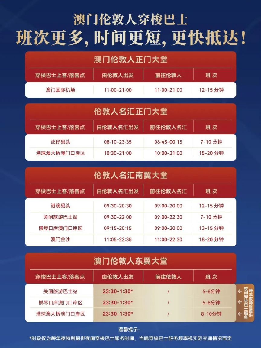 探索未來幸運之門，2025今晚澳門買什么？，探索未來幸運之門，揭秘澳門今晚2025年彩票預(yù)測熱門號碼！