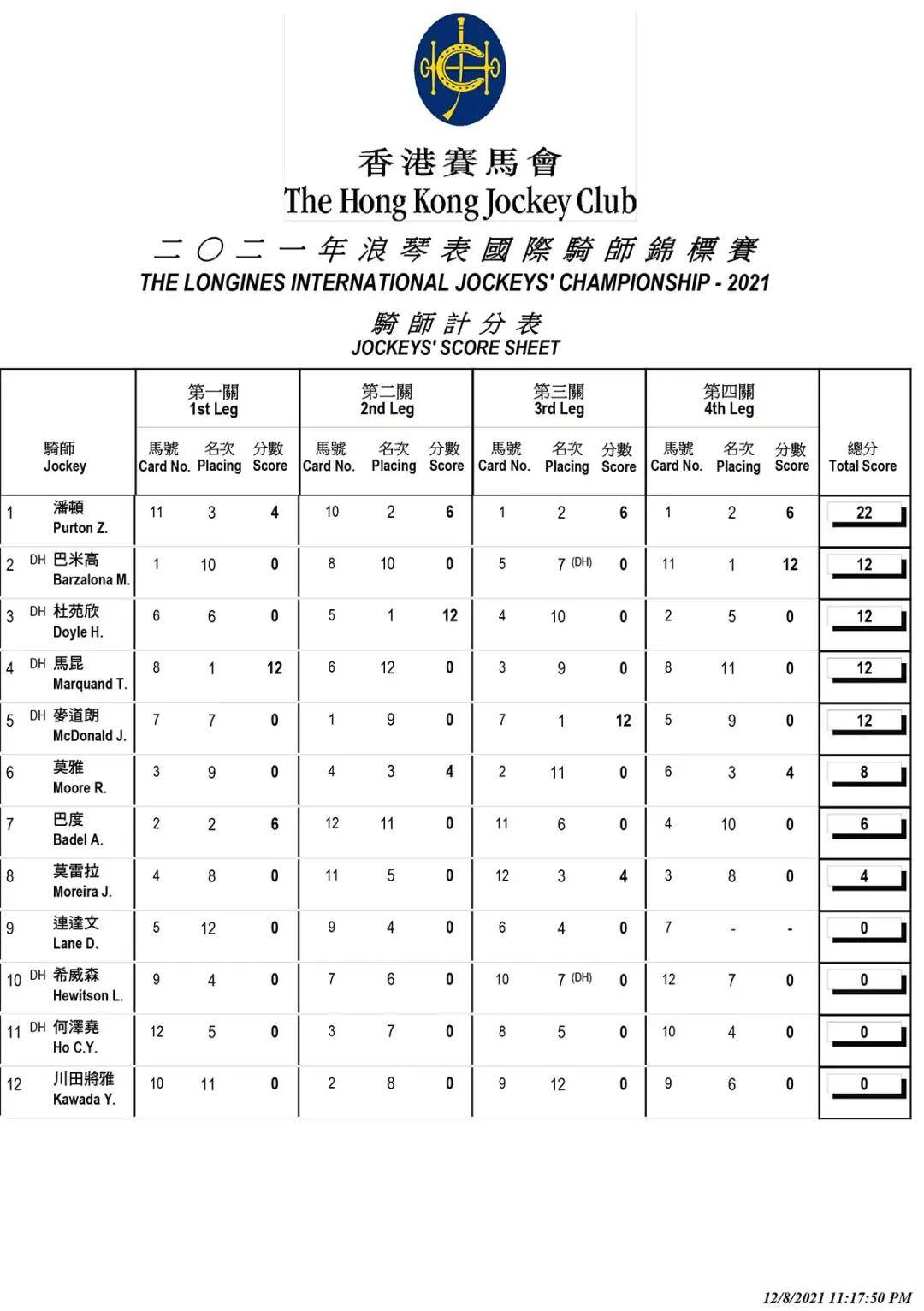 香港免費大全資料大全，一網(wǎng)打盡香港各類資訊，香港資訊一網(wǎng)打盡，免費大全資料大全