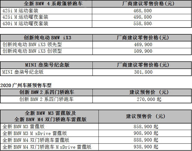 寶馬論壇，精準(zhǔn)免費資料下載攻略，寶馬論壇，精準(zhǔn)獲取免費資料下載攻略