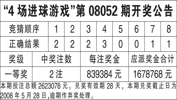 新澳天天開獎資料大全，最新54期至129期深度解析，新澳天天開獎資料深度解析，第54期至第129期資料匯總
