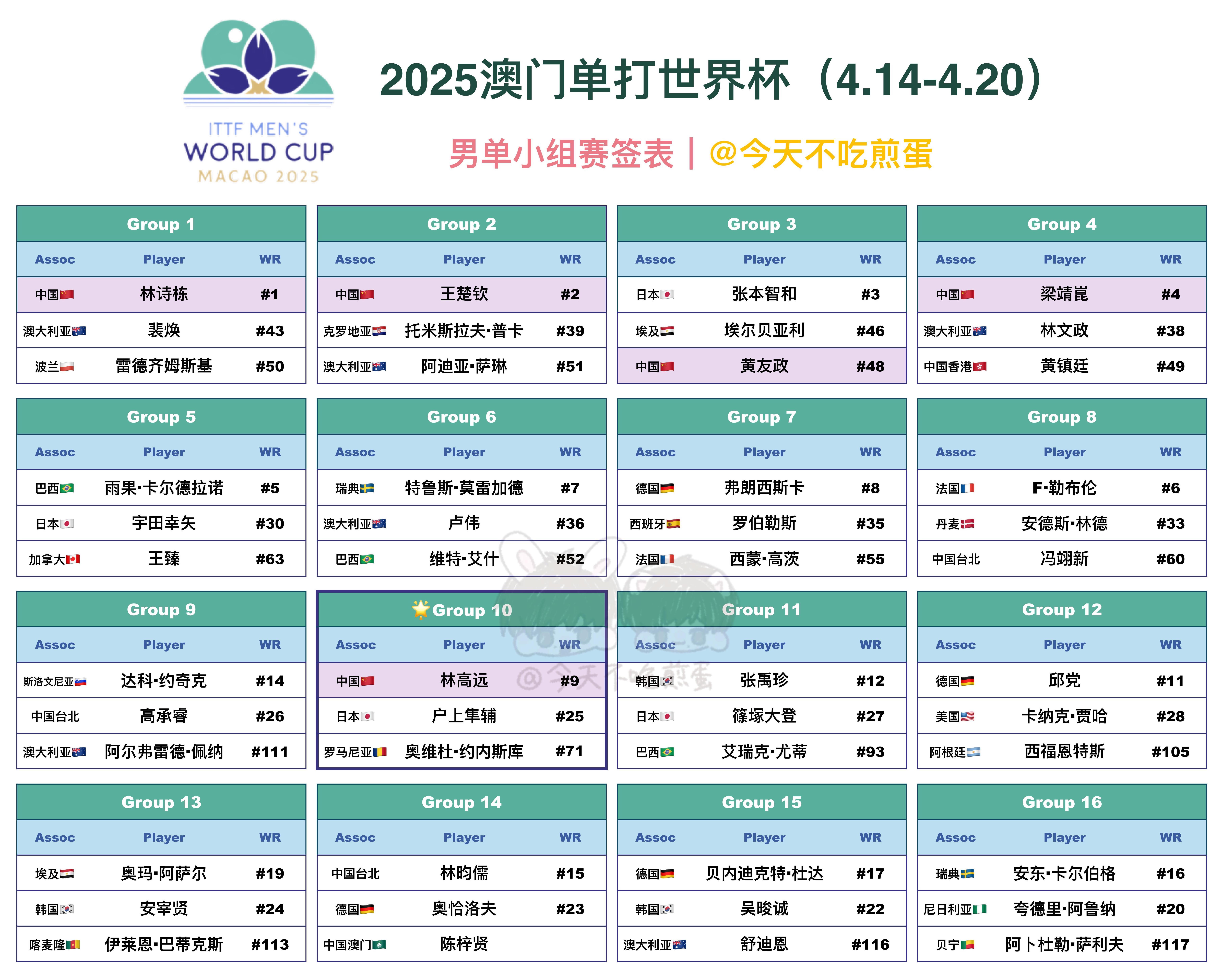 揭秘澳門開碼新紀(jì)元，展望2025年澳門彩票業(yè)的未來，揭秘澳門彩票新紀(jì)元，展望未來的繁榮與發(fā)展（2025年展望）