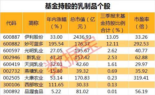 澳門(mén)三肖三碼精準(zhǔn)預(yù)測(cè)