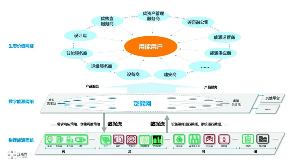 2025新奧正版資料免費(fèi)提拱，一網(wǎng)打盡最新資源，2025新奧正版資料免費(fèi)分享，最新資源一網(wǎng)打盡