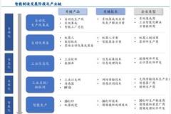香港資料正版大全2025，專(zhuān)注于智能生態(tài)發(fā)展的前瞻研究，香港智能生態(tài)前瞻研究，2025正版資料大全專(zhuān)注智能生態(tài)發(fā)展展望