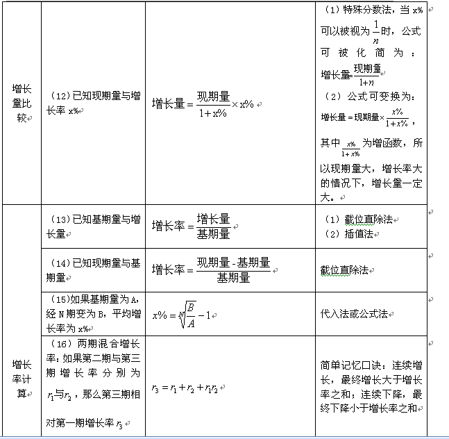 揭秘2025香港精準(zhǔn)資料大全公式，揭秘香港精準(zhǔn)資料大全公式 2025版獨(dú)家揭秘
